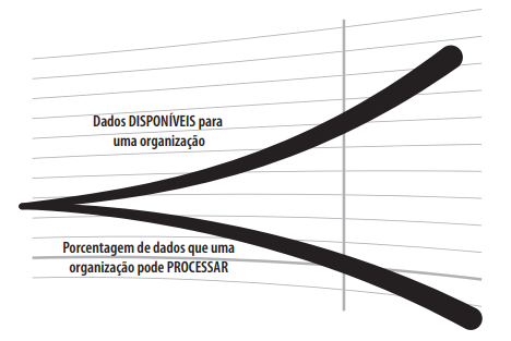 volume